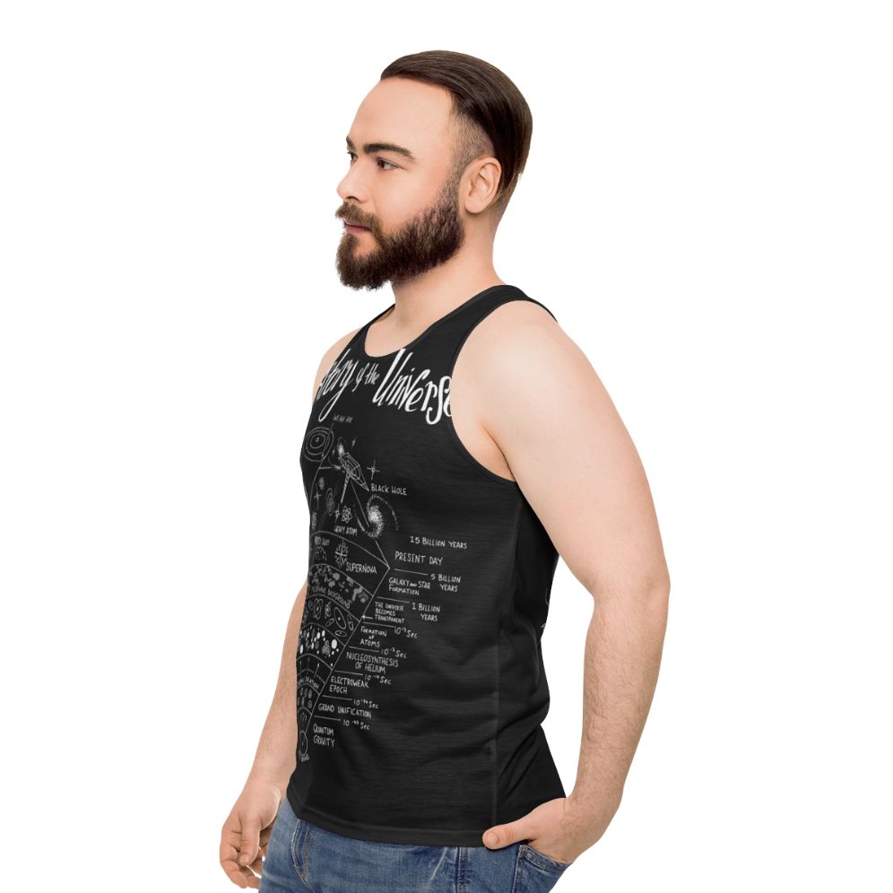 Unisex tank top with universe and astrophysics design - men side