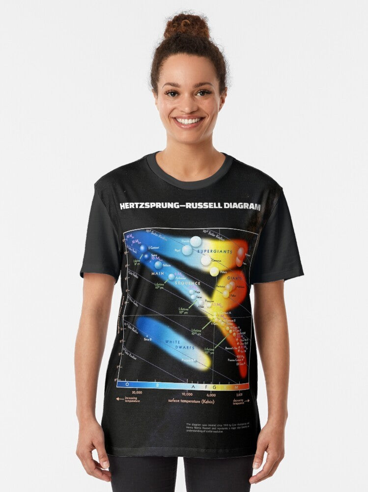 Hertzsprung-Russell diagram graphic t-shirt featuring an infographic design showcasing the evolution of stars. - Women