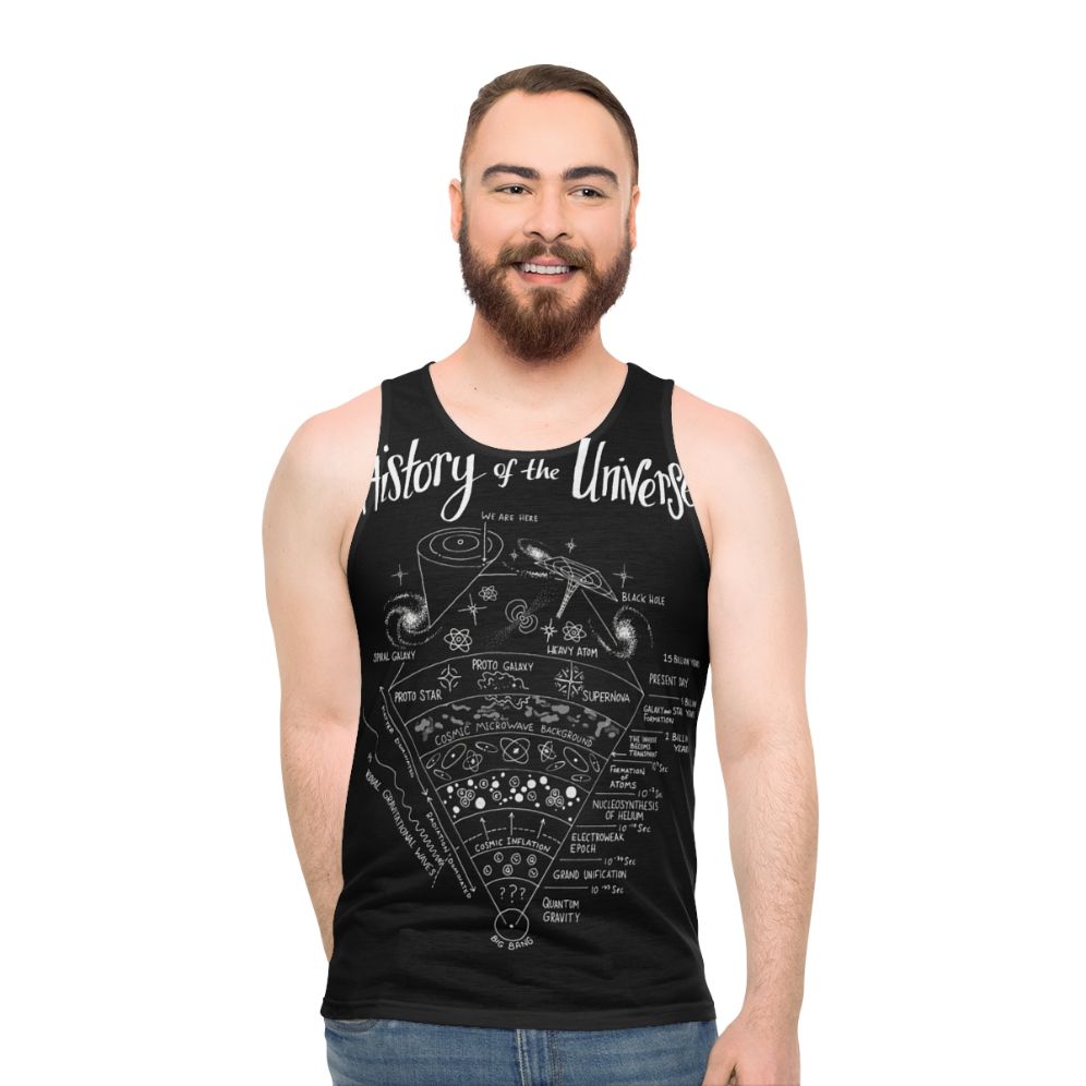 Unisex tank top with universe and astrophysics design - men