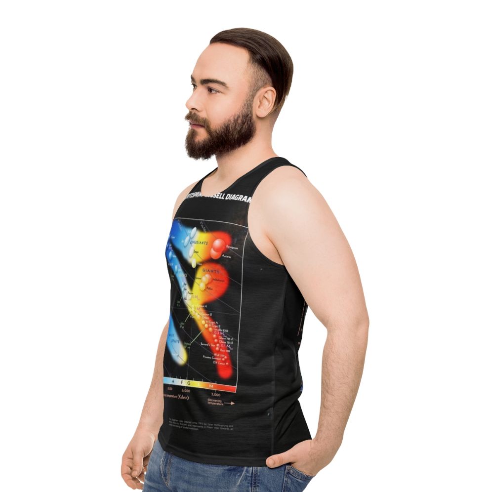 Hertzsprung Russell Diagram Unisex Tank Top - men side