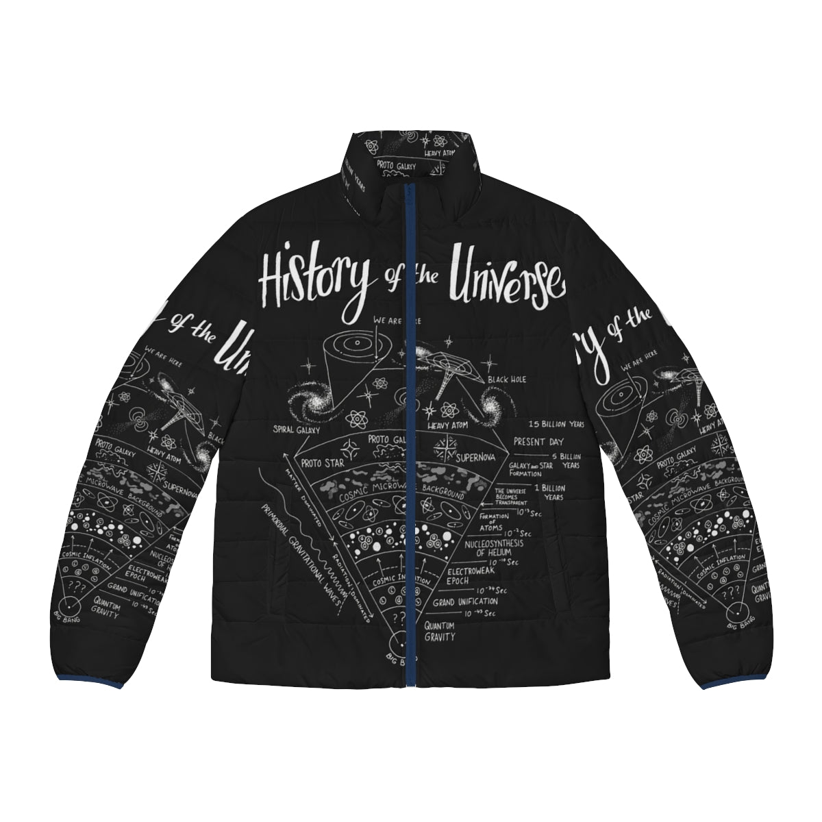 A puffer jacket featuring a diagram and illustration of the history of the universe, space, and cosmology