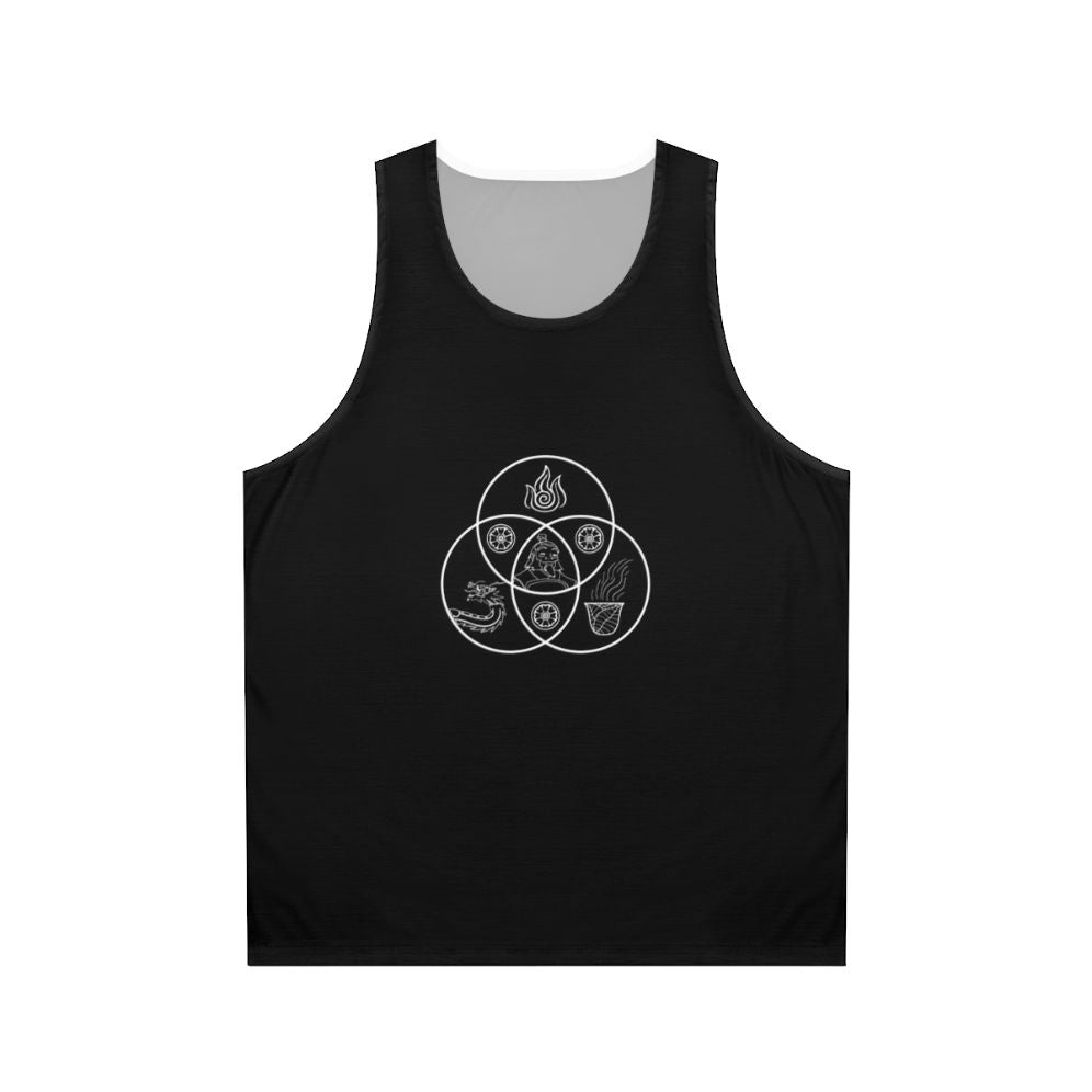 Uncle Iroh Avatar The Last Airbender Unisex Tank Top