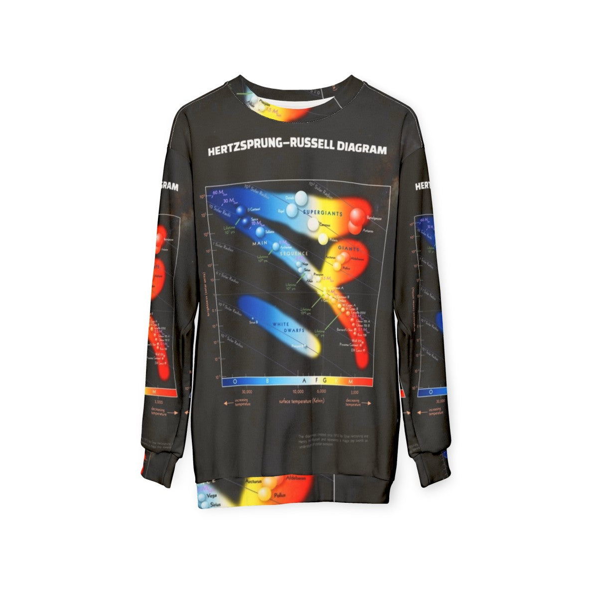 Hertzsprung Russell Diagram Sweatshirt featuring astrophysics and astronomy graphics - hanging