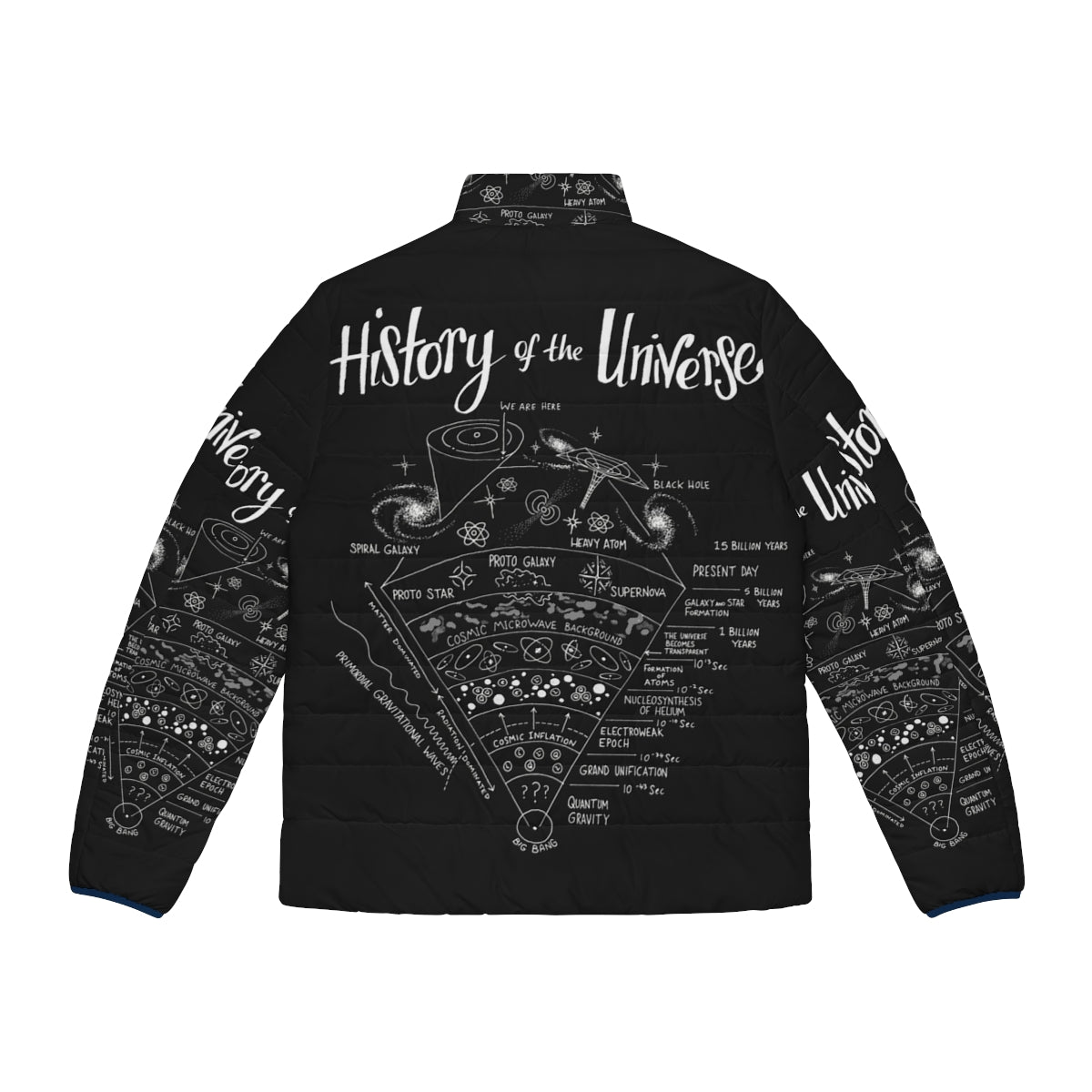 A puffer jacket featuring a diagram and illustration of the history of the universe, space, and cosmology - Back