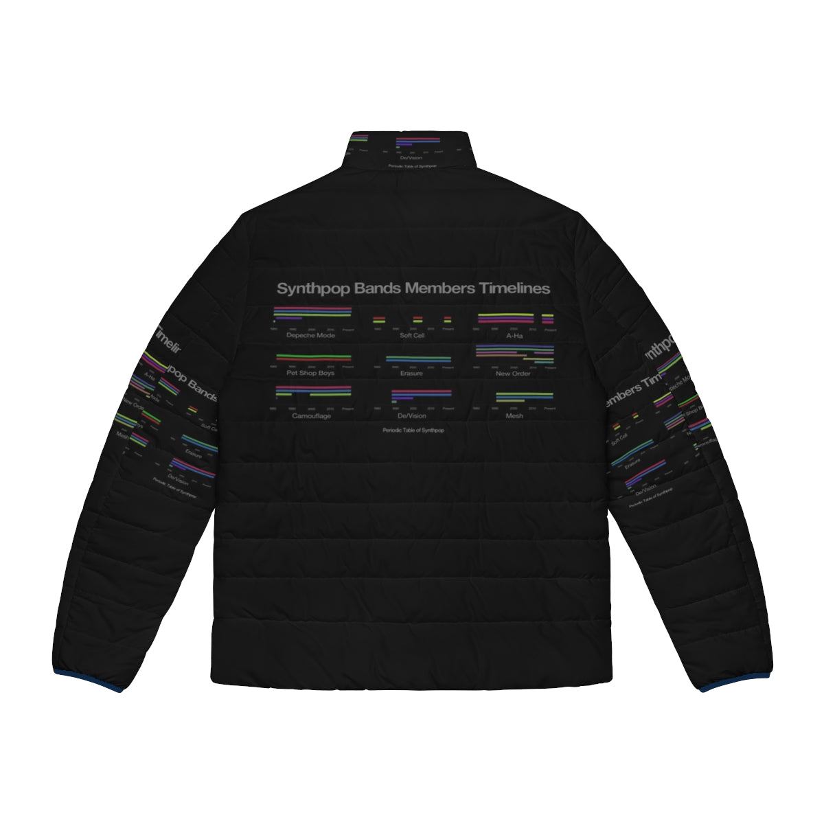 Puffer jacket featuring a periodic table of iconic synthpop bands from the 1980s - Back