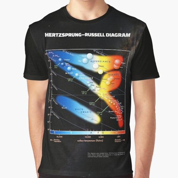 Hertzsprung-Russell diagram graphic t-shirt featuring an infographic design showcasing the evolution of stars.