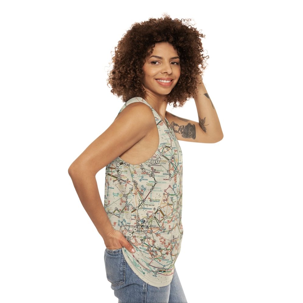 Unisex tank top with a data visualization of the night sky and constellations - women side