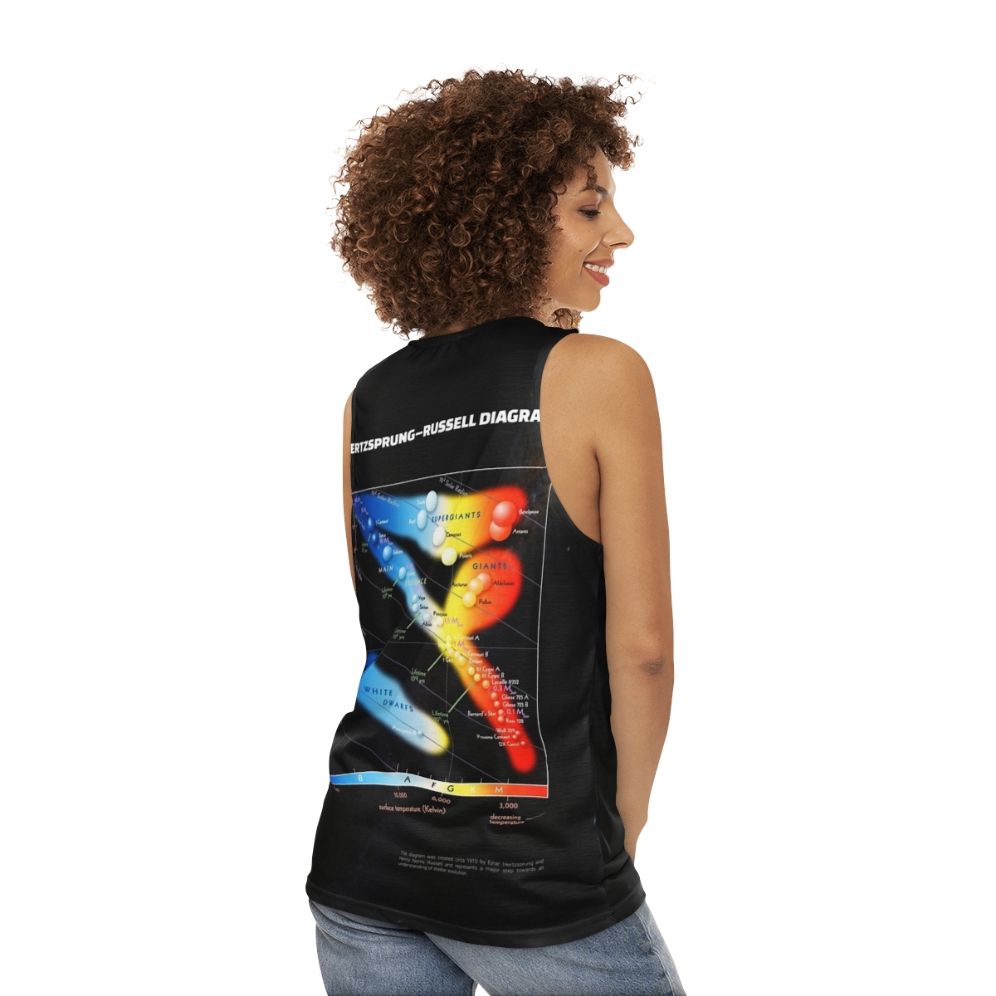 Hertzsprung Russell Diagram Unisex Tank Top - women back