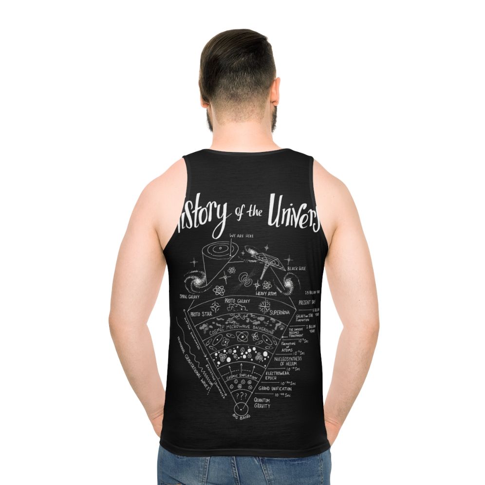 Unisex tank top with universe and astrophysics design - men back