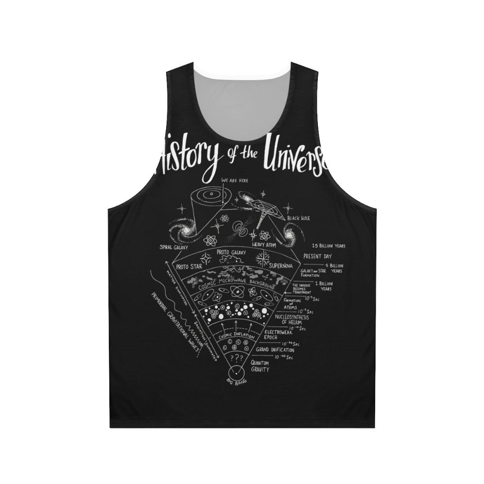 Unisex tank top with universe and astrophysics design