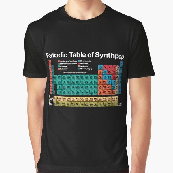 Periodic Table of Synthpop T-Shirt Design