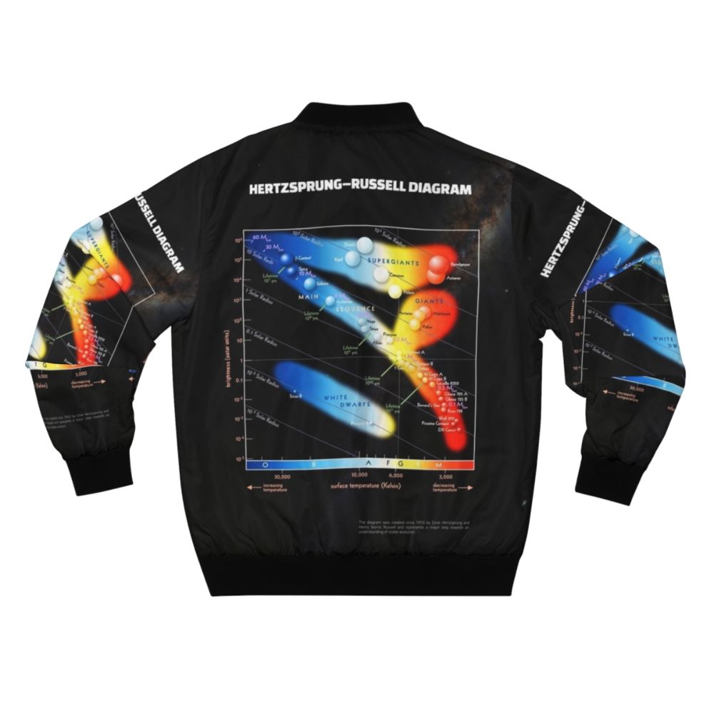 Hertzsprung-Russell diagram bomber jacket featuring a visual representation of the evolution of stars - Back