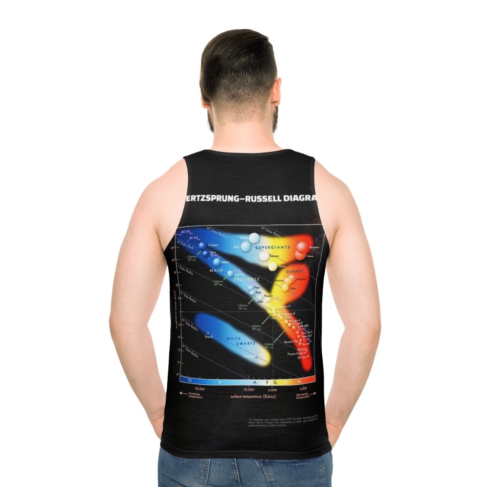 Hertzsprung Russell Diagram Unisex Tank Top - men back