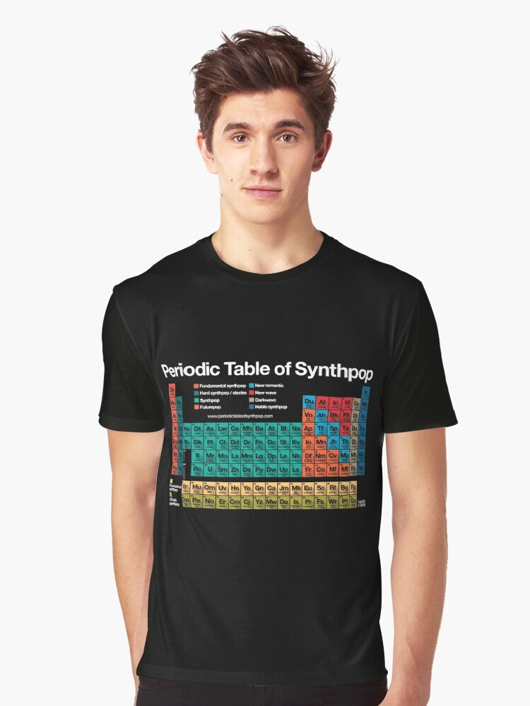 Periodic Table of Synthpop T-Shirt Design - Men