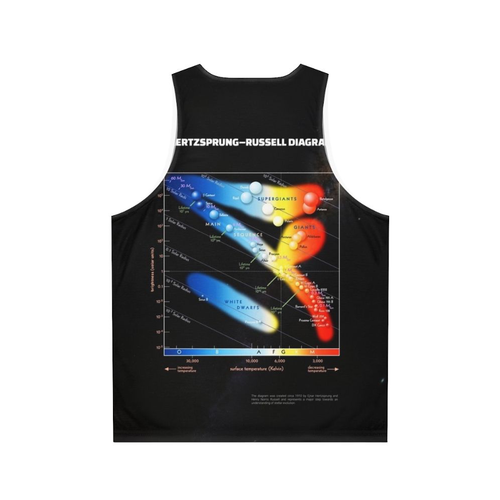 Hertzsprung Russell Diagram Unisex Tank Top - Back