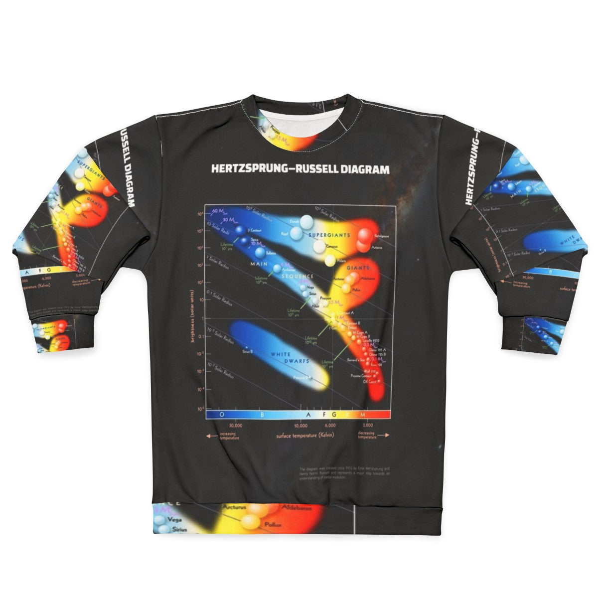 Hertzsprung Russell Diagram Sweatshirt featuring astrophysics and astronomy graphics