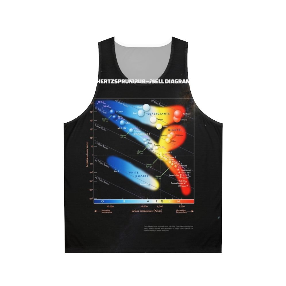 Hertzsprung Russell Diagram Unisex Tank Top