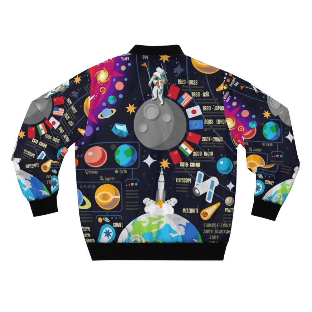 A bomber jacket featuring a vibrant space and universe infographic design, including planets, stars, and the big bang. - Back