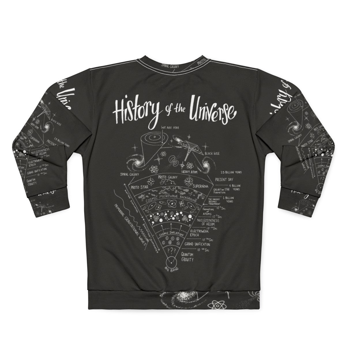 Cosmic History of the Universe Sweatshirt - Back