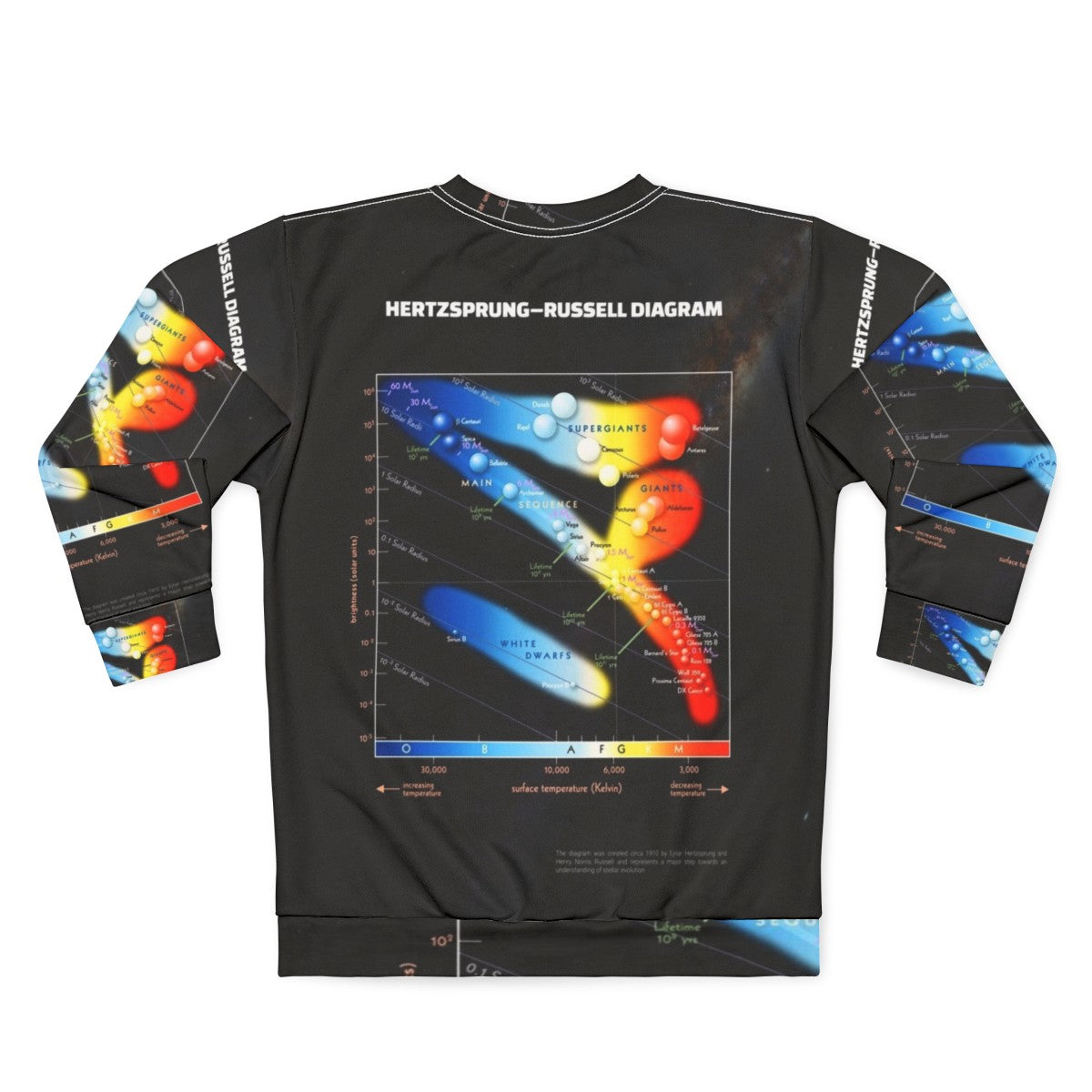 Hertzsprung Russell Diagram Sweatshirt featuring astrophysics and astronomy graphics - Back