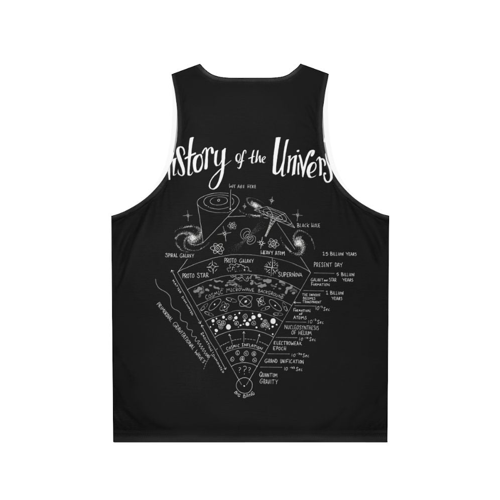 Unisex tank top with universe and astrophysics design - Back