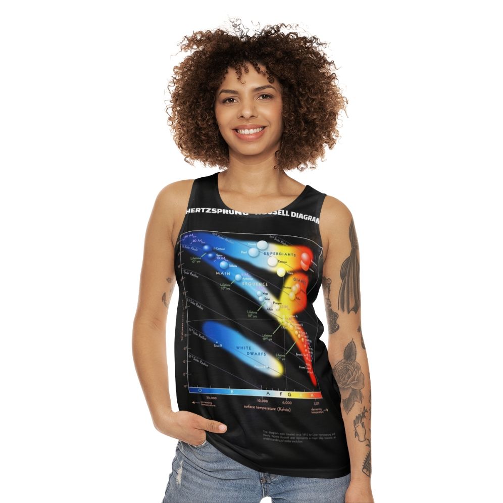 Hertzsprung Russell Diagram Unisex Tank Top - women