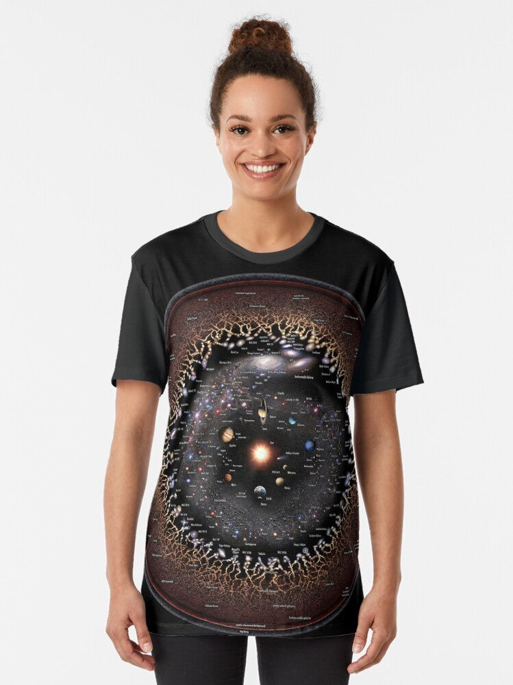 Graphic T-Shirt featuring an annotated logarithmic illustration of the observable universe - Women