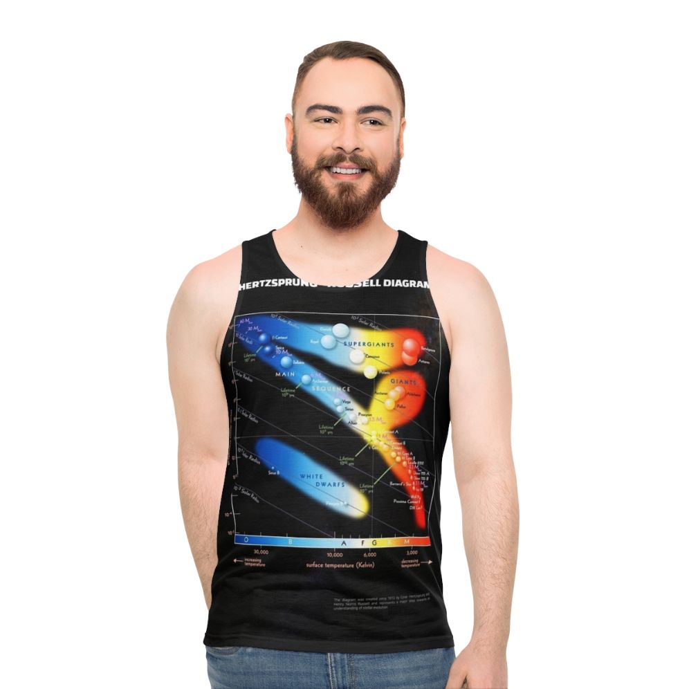 Hertzsprung Russell Diagram Unisex Tank Top - men